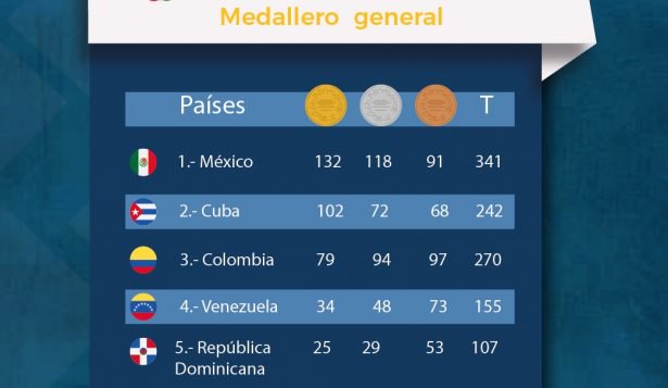 E974574C-AE21-4254-A3A9-5D173C6C4ABB-615x357